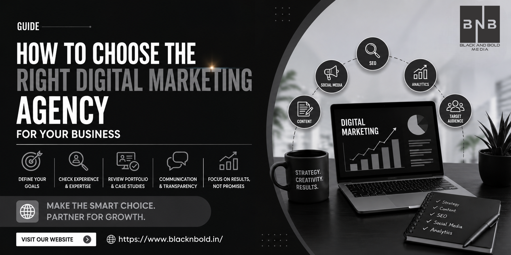 How to Choose the Right Digital Marketing Agency for Your Business