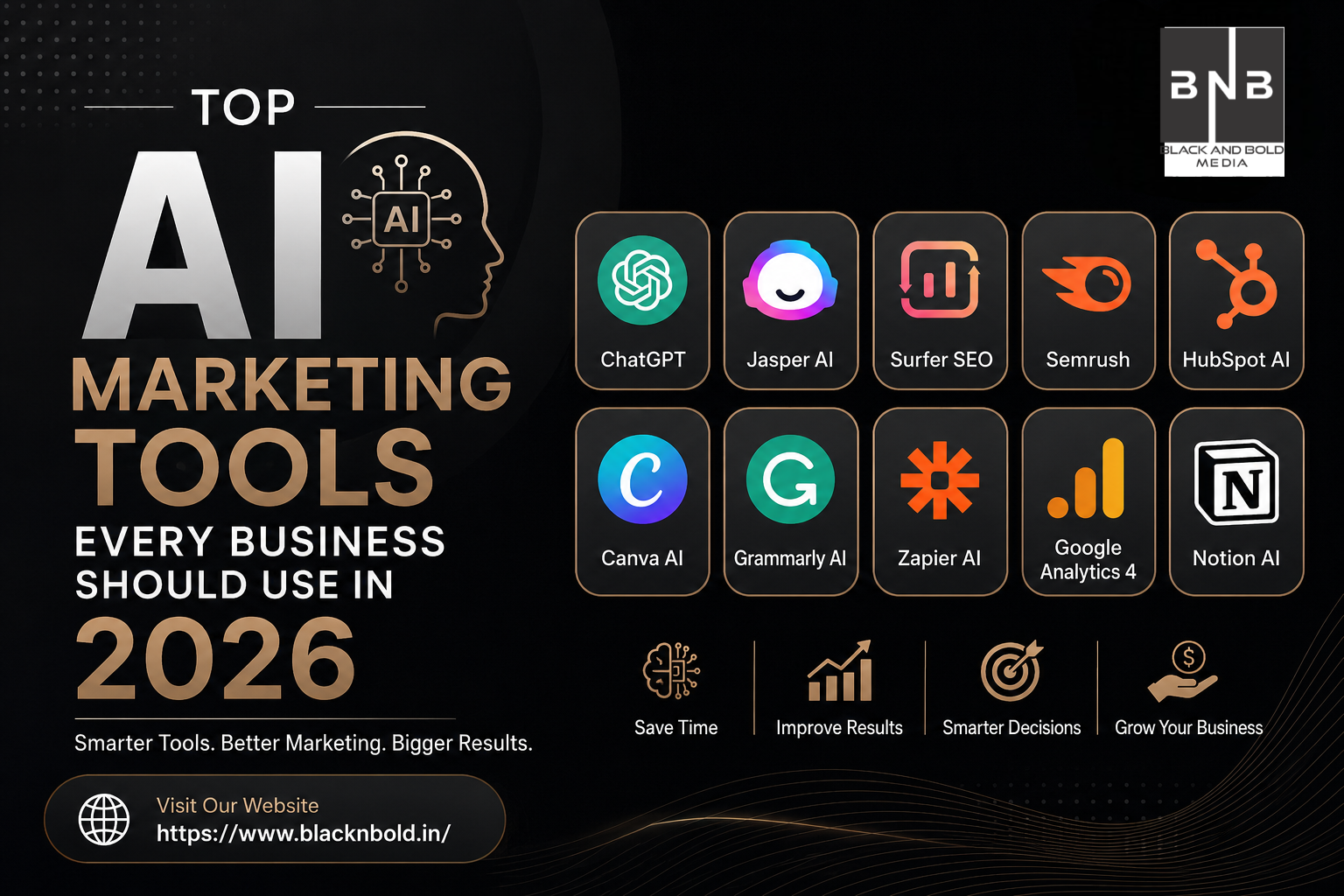 Top AI Marketing Tools Every Business Should Use in 2026