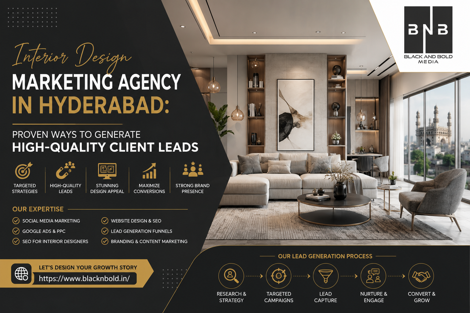 Interior Design Marketing Agency in Hyderabad: Proven Ways to Generate High-Quality Client Leads