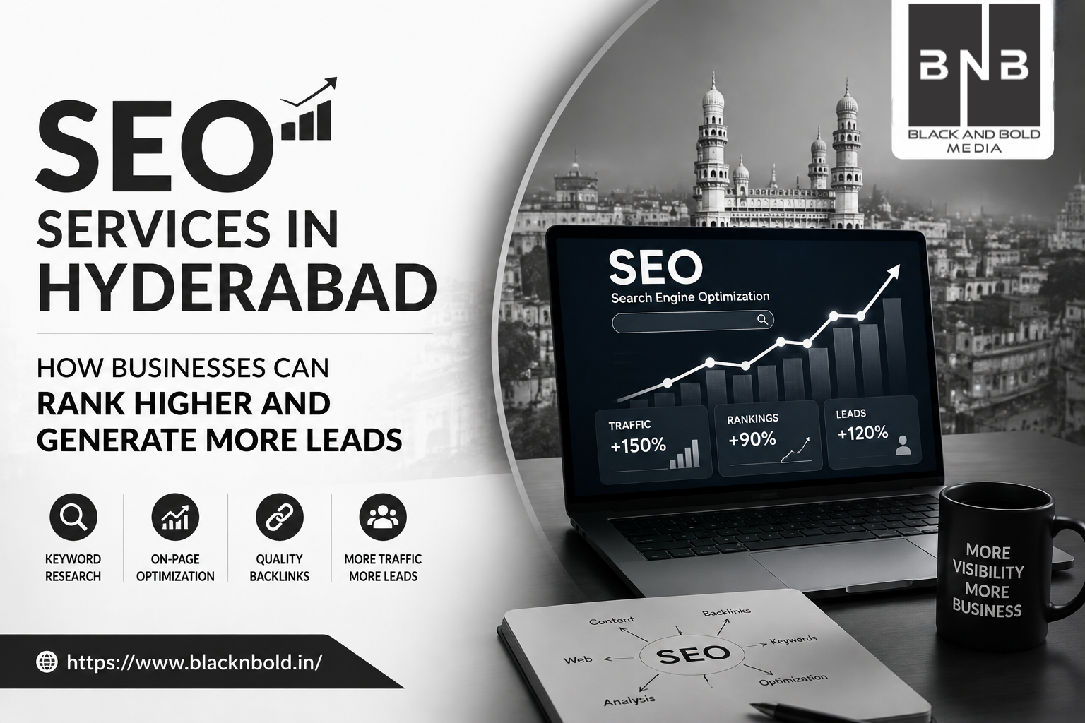 SEO Services in Hyderabad: How Businesses Can Rank Higher and Generate More Leads